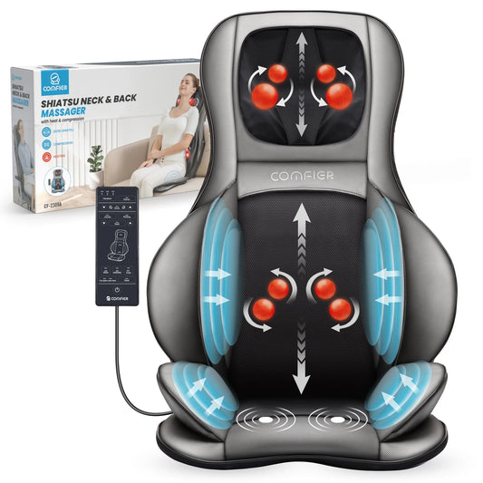 Neck & Back Massager with heat, Air Compress & Shiatsu