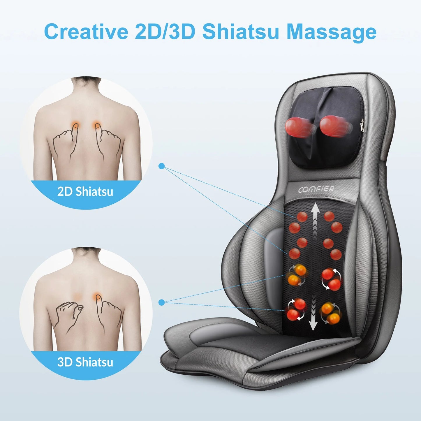 Neck & Back Massager with heat, Air Compress & Shiatsu