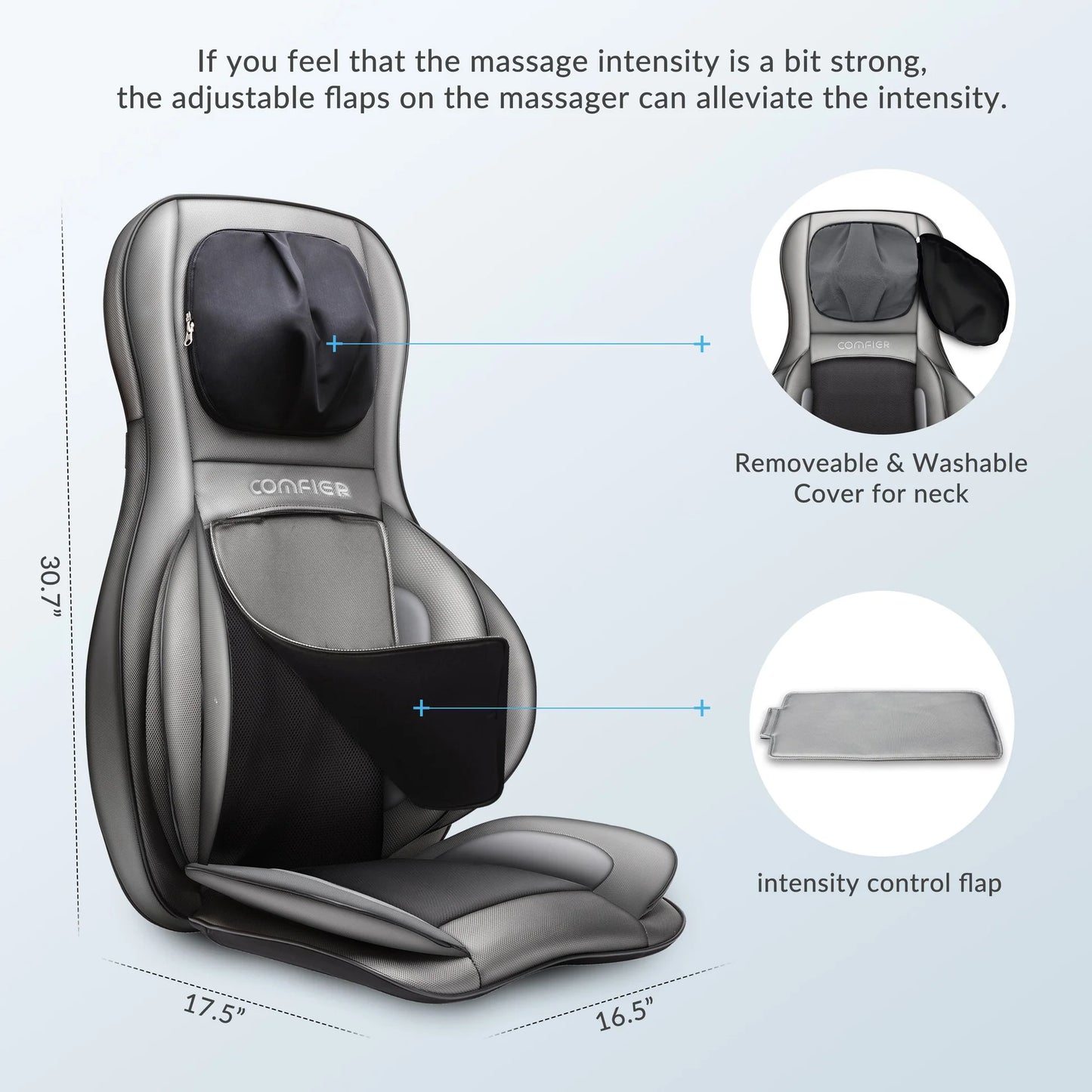 Neck & Back Massager with heat, Air Compress & Shiatsu