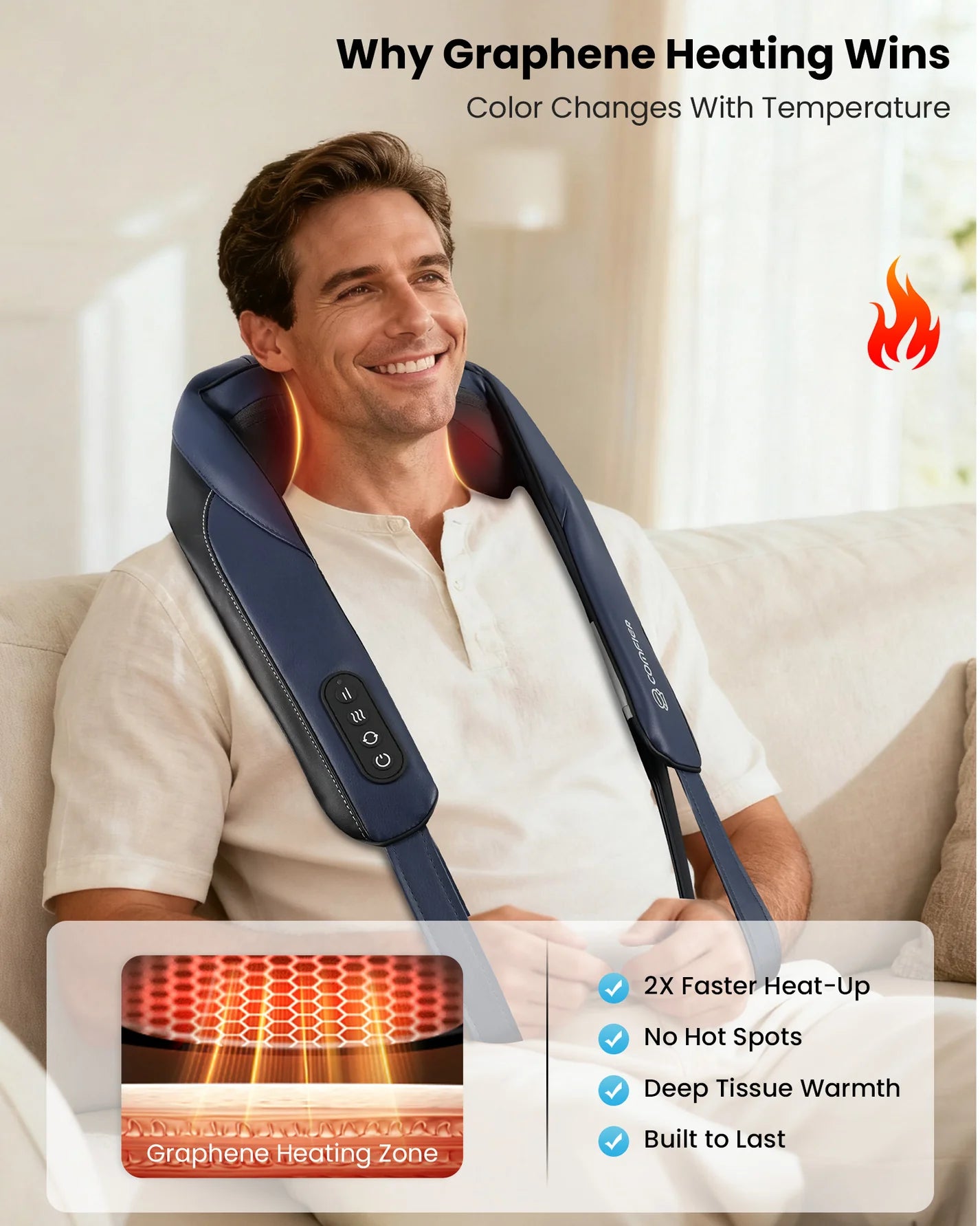 Cordless Neck and Shoulder Massager